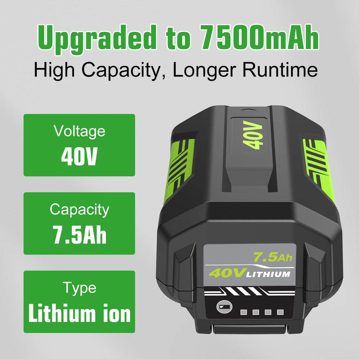 40V Replacement Battery D853355