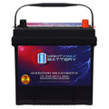 12V 55Ah AGM Replacement Battery E484