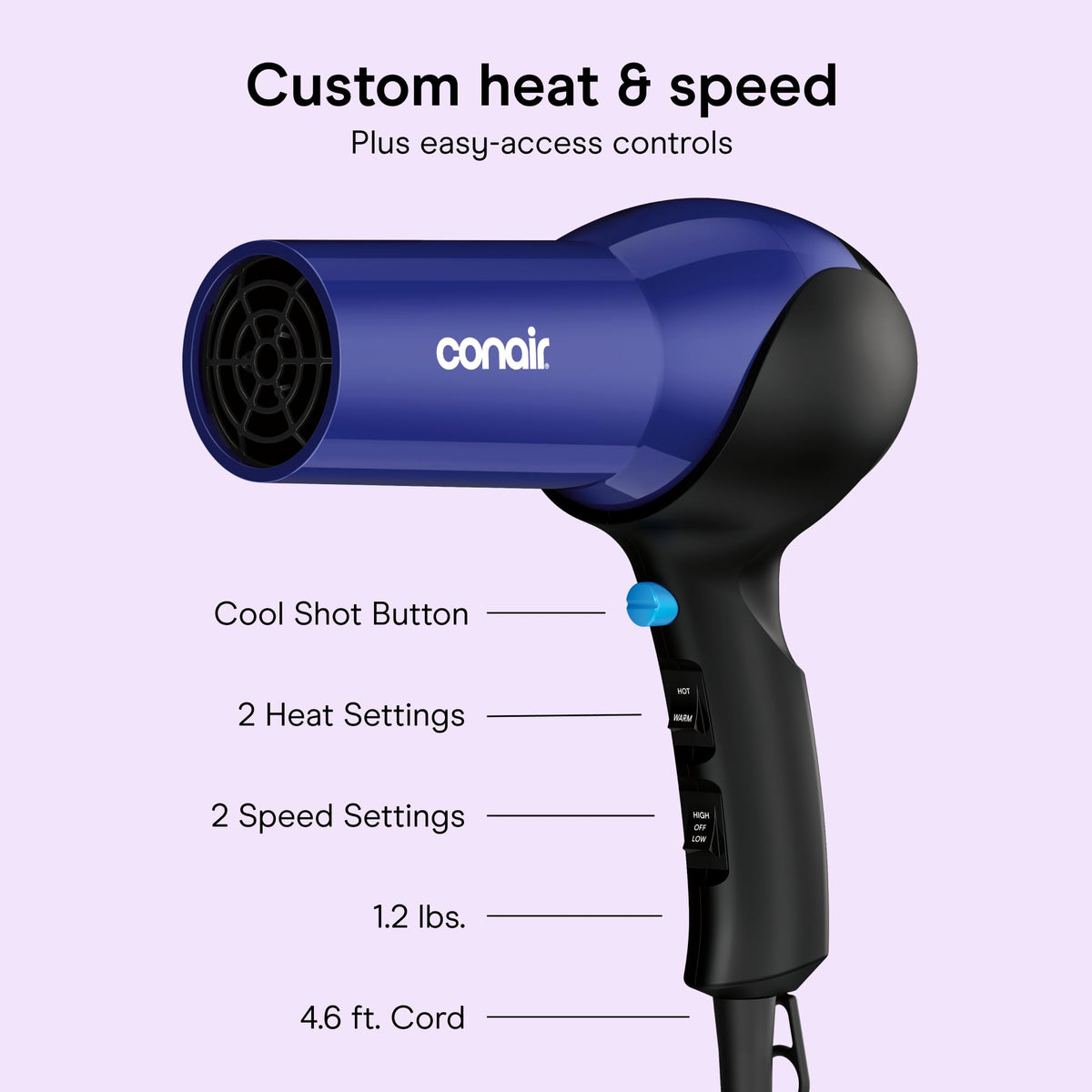 Lightweight 1875W Hair Dryer with Diffuser & Concentrator Attachments S88452