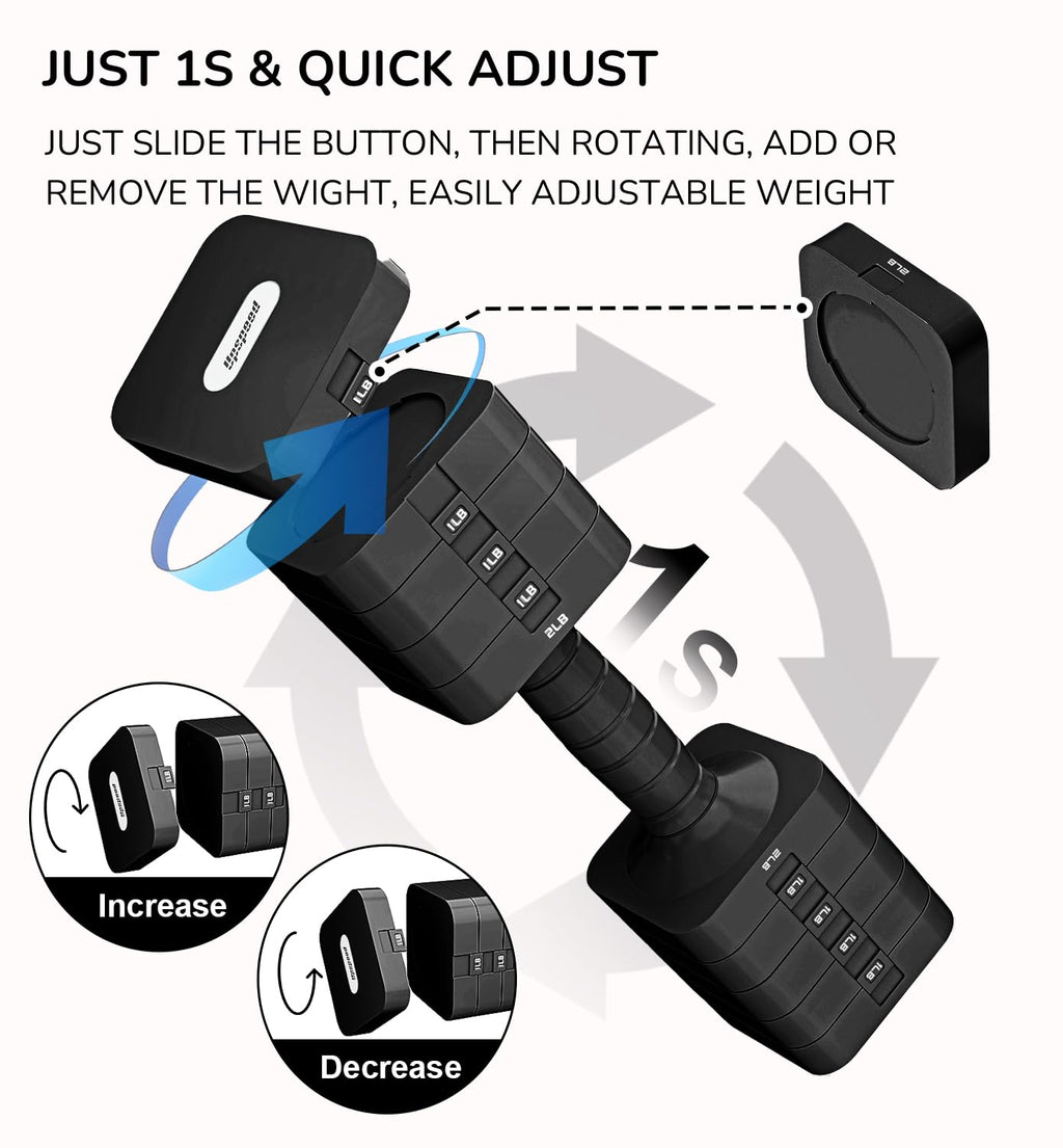 Adjustable Dumbbell Set 10 lb E261501