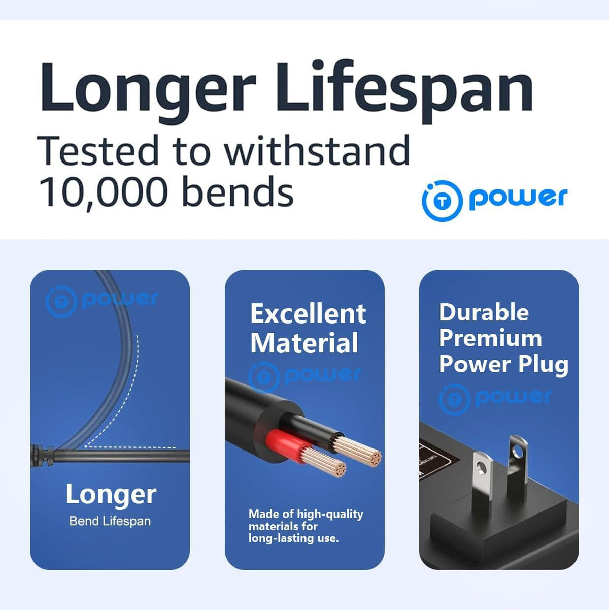 42V Lithium Battery Charger Q902