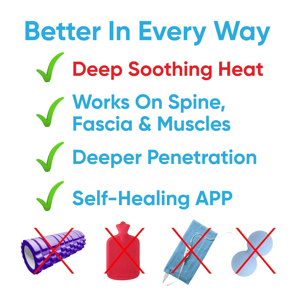Heatable Full Body Massage Pad with Heat, Pack of 2 Y8240