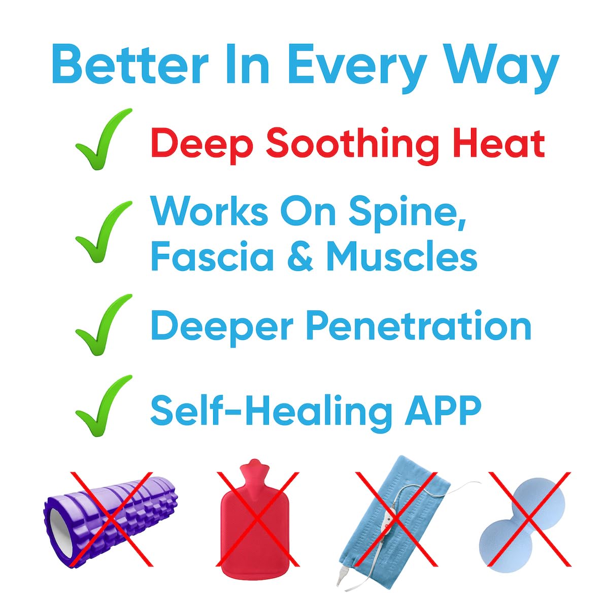 Heatable Full Body Massage Pad with Heat, Pack of 2 Y8240