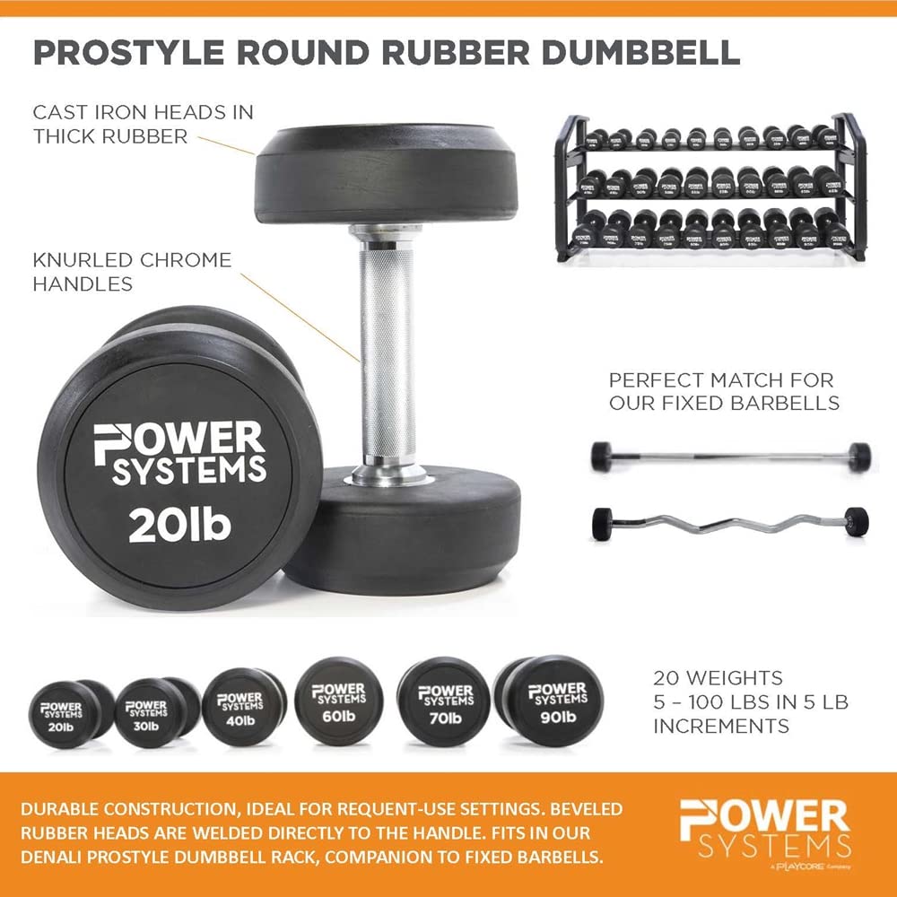 Round Rubber Dumbbell Pairs W6568