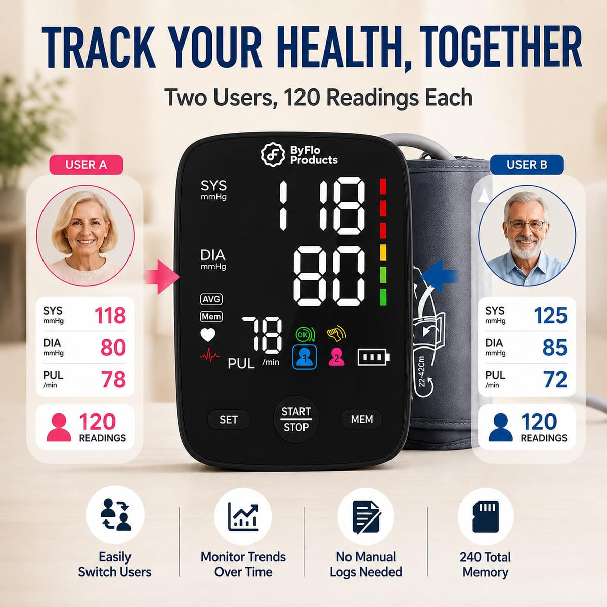 Blood Pressure Monitor Arm Cuff USB-C O680