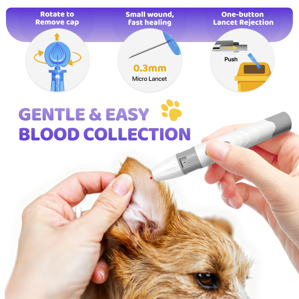 Pet Glucose Monitor Kit, 100 Strips+Lancets Y536856