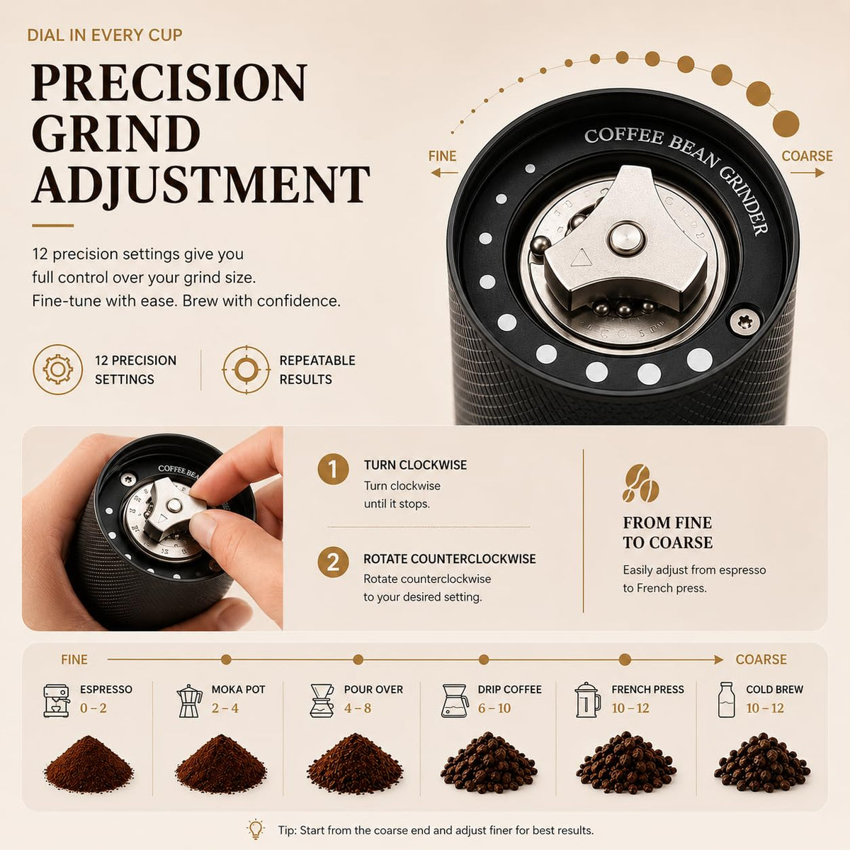 Manual Coffee Grinder with Stainless Steel Conical Burr F318
