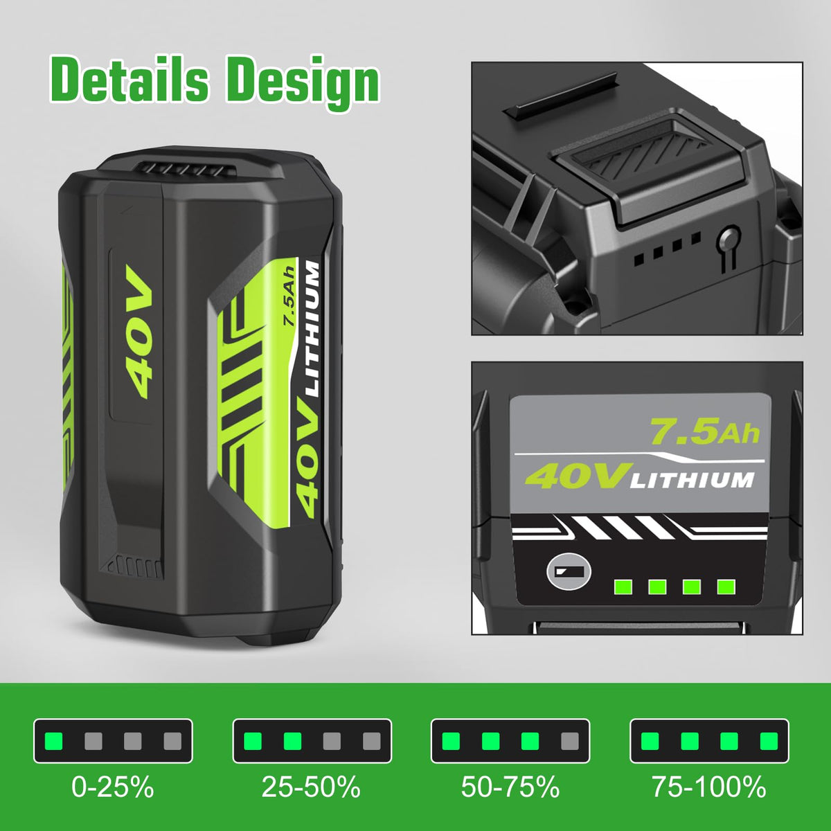 40V Replacement Battery D853355