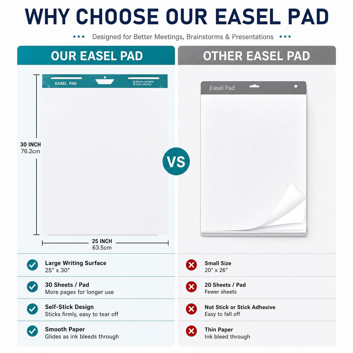 25 x 30 Inch Sticky Easel Pad, 30 Sheets, 8 Pads F77379