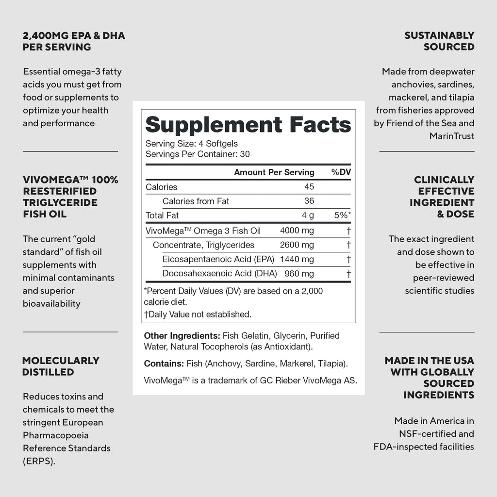 2400mg Omega 3 Fish Oil Capsules C2144