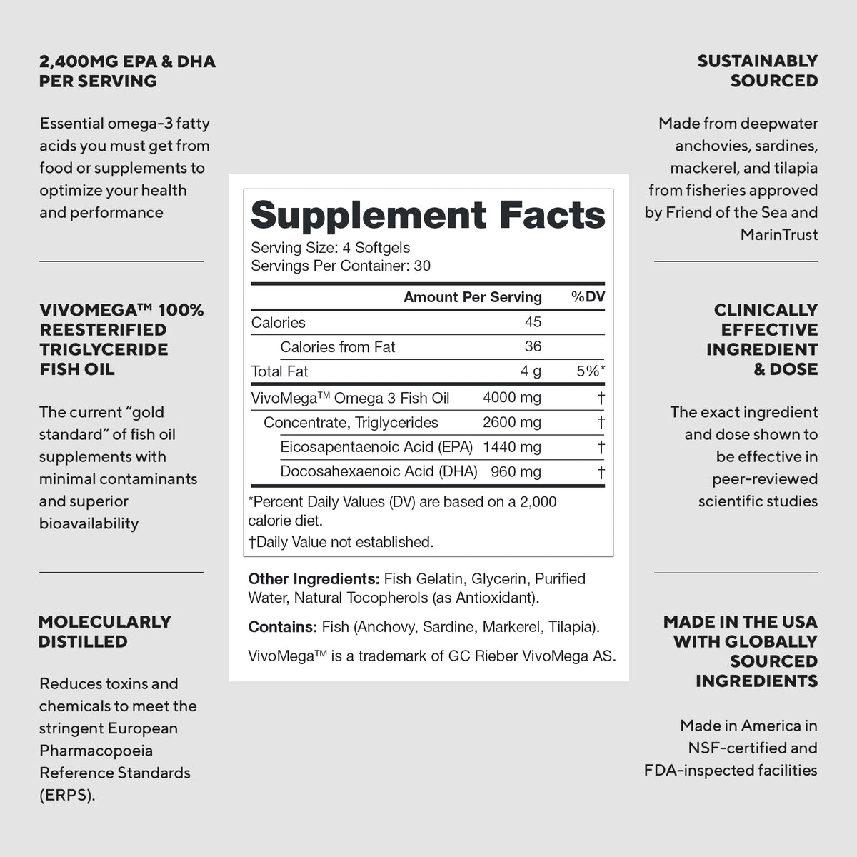 2400mg Omega 3 Fish Oil Capsules C2144