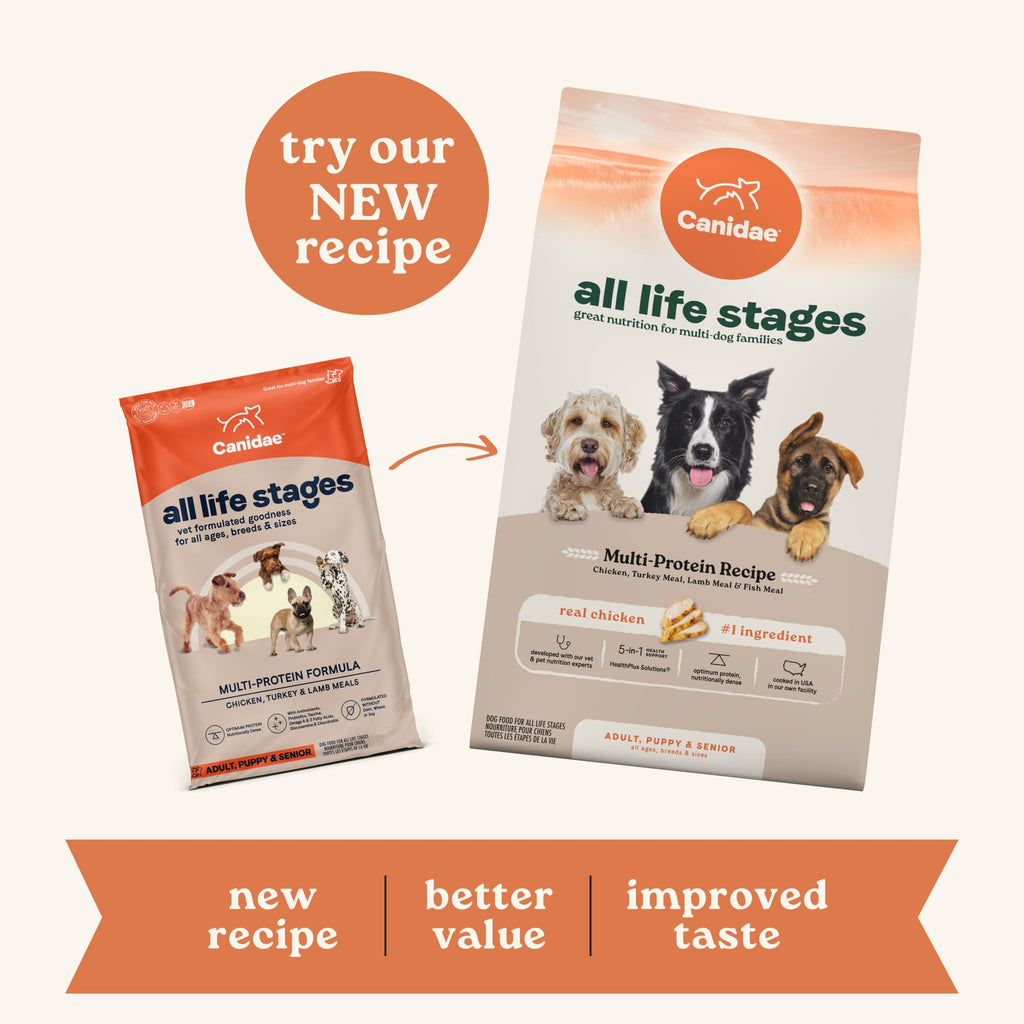 Dry Dog Food with Chicken Turkey & Lamb, 40 lbs A56788