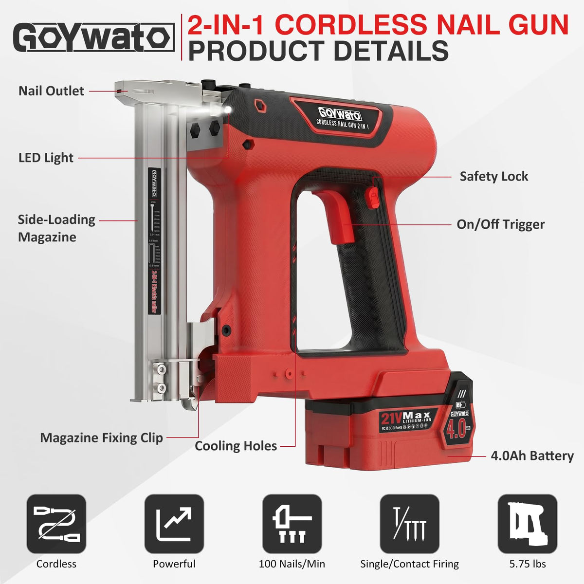 18GA Cordless Stapler Gun A754