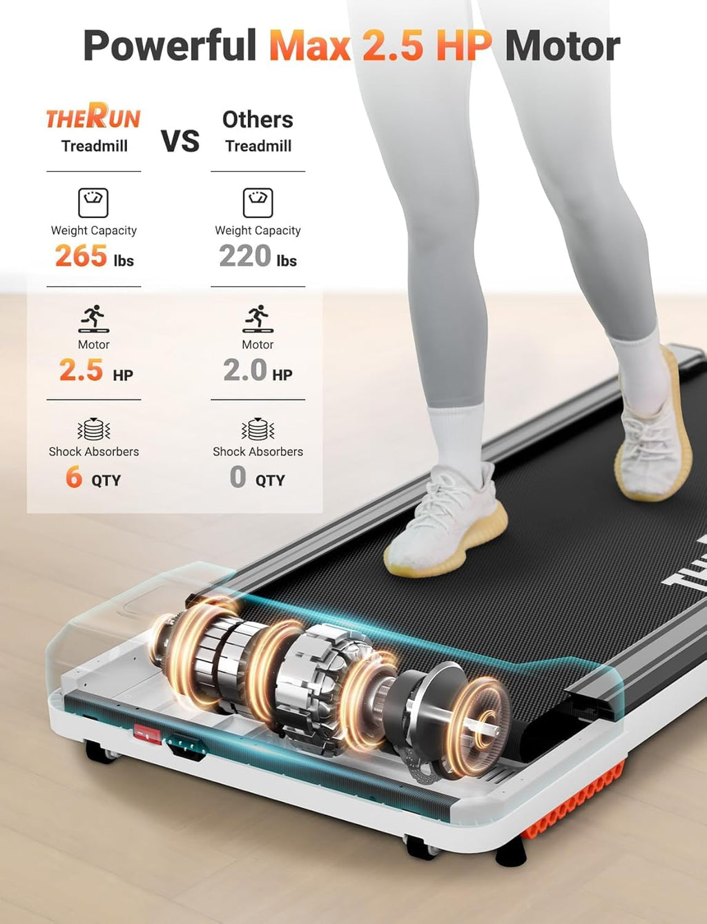Portable Walking Pad Treadmill V22781