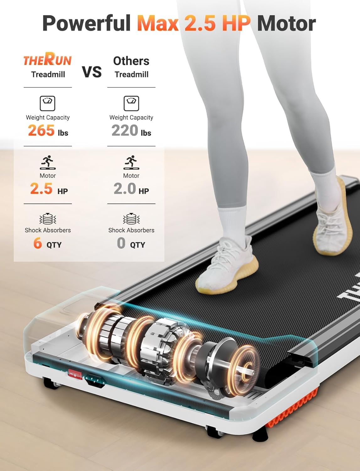Portable Walking Pad Treadmill V22781