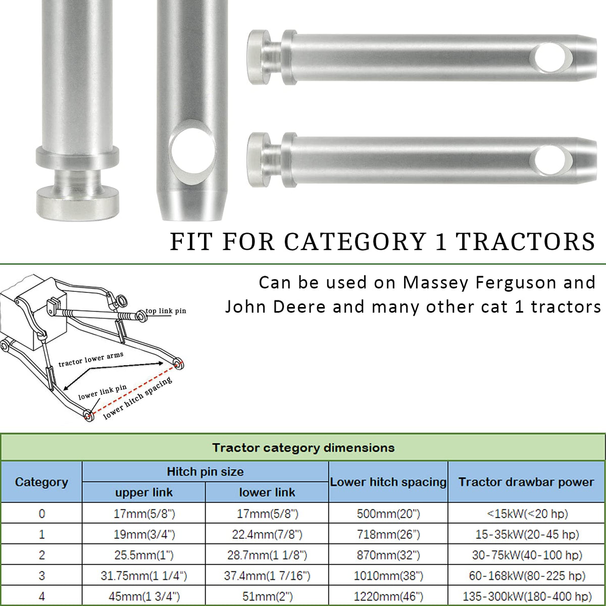 4 Pack Cat 1 Top Link Pin 3/4" x 5-1/2" T822