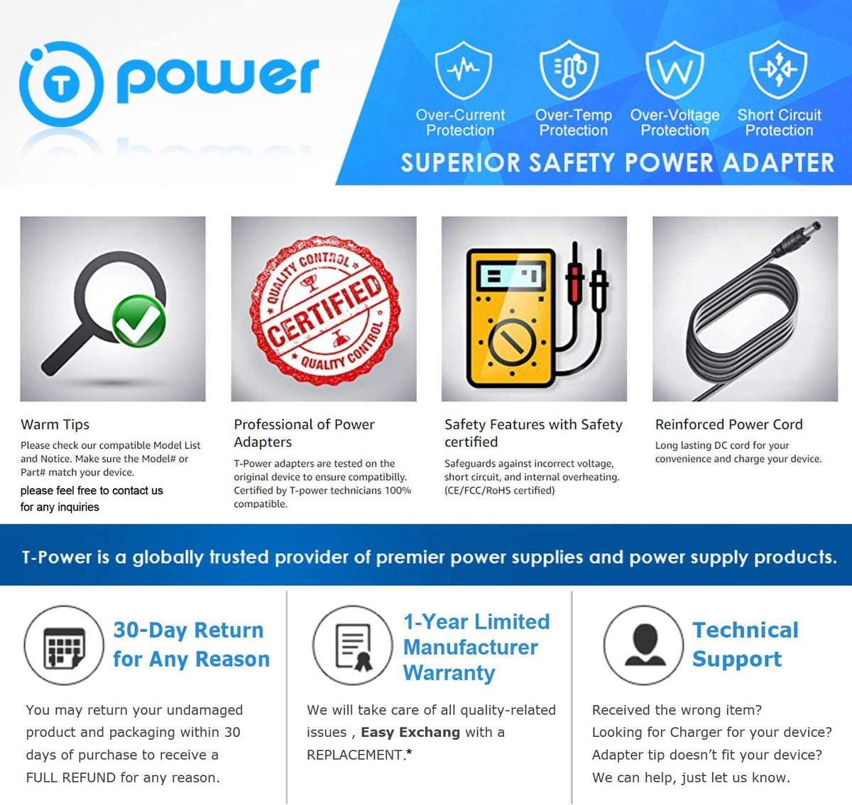 42V Lithium Battery Charger Q902