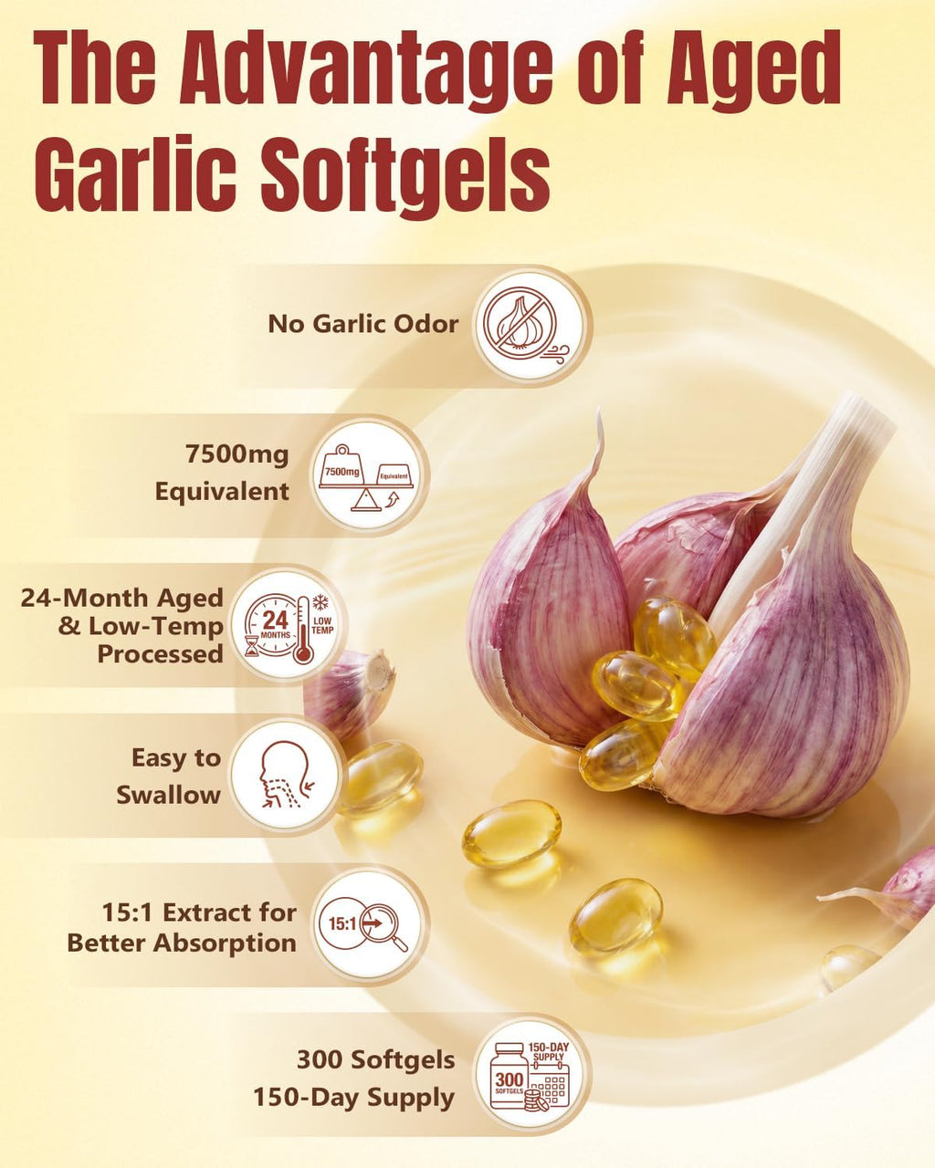 Odorless Aged Garlic Extract Softgels 300 Count G685