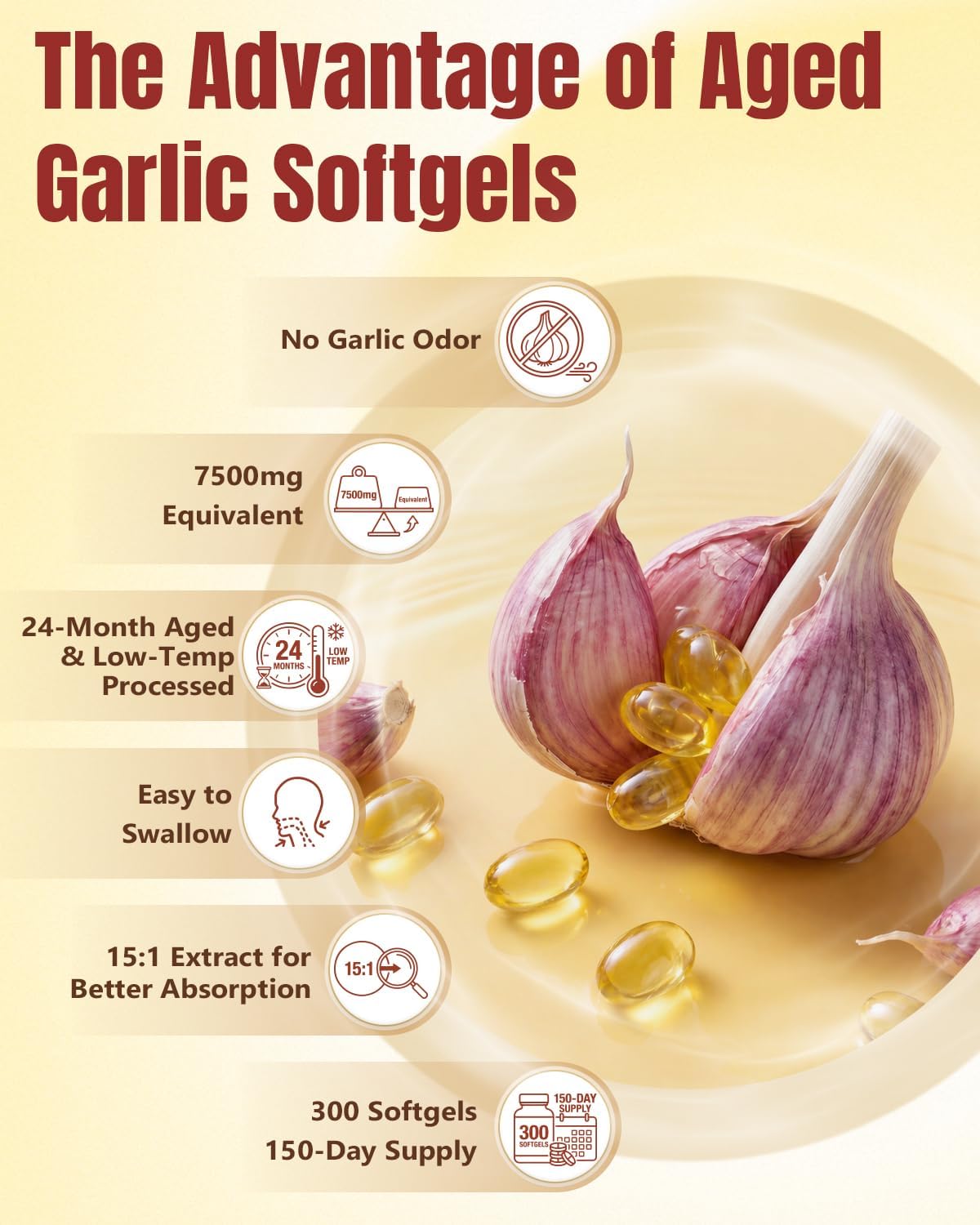 Odorless Aged Garlic Extract Softgels 300 Count G685