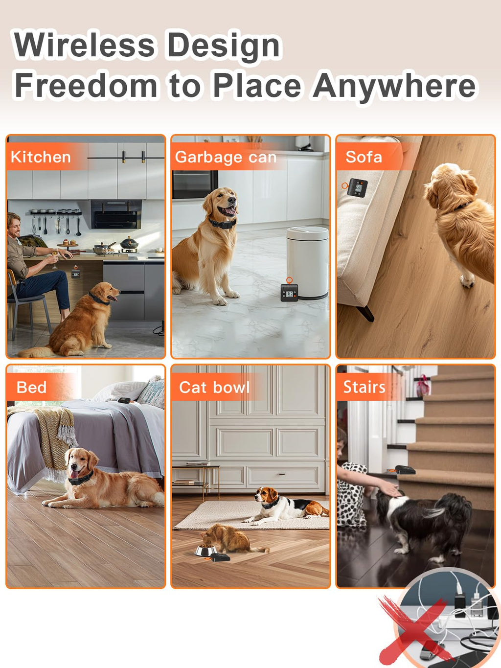 Wireless Rechargeable Indoor Pet Barrier with 6 Adjustable Range R19210