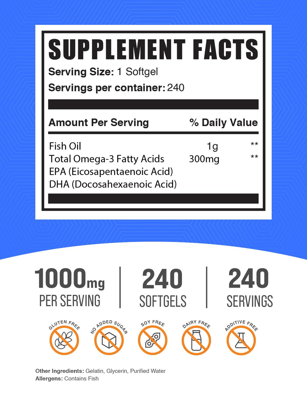 CLA 2000mg Fish Oil 1000mg Softgels H2356