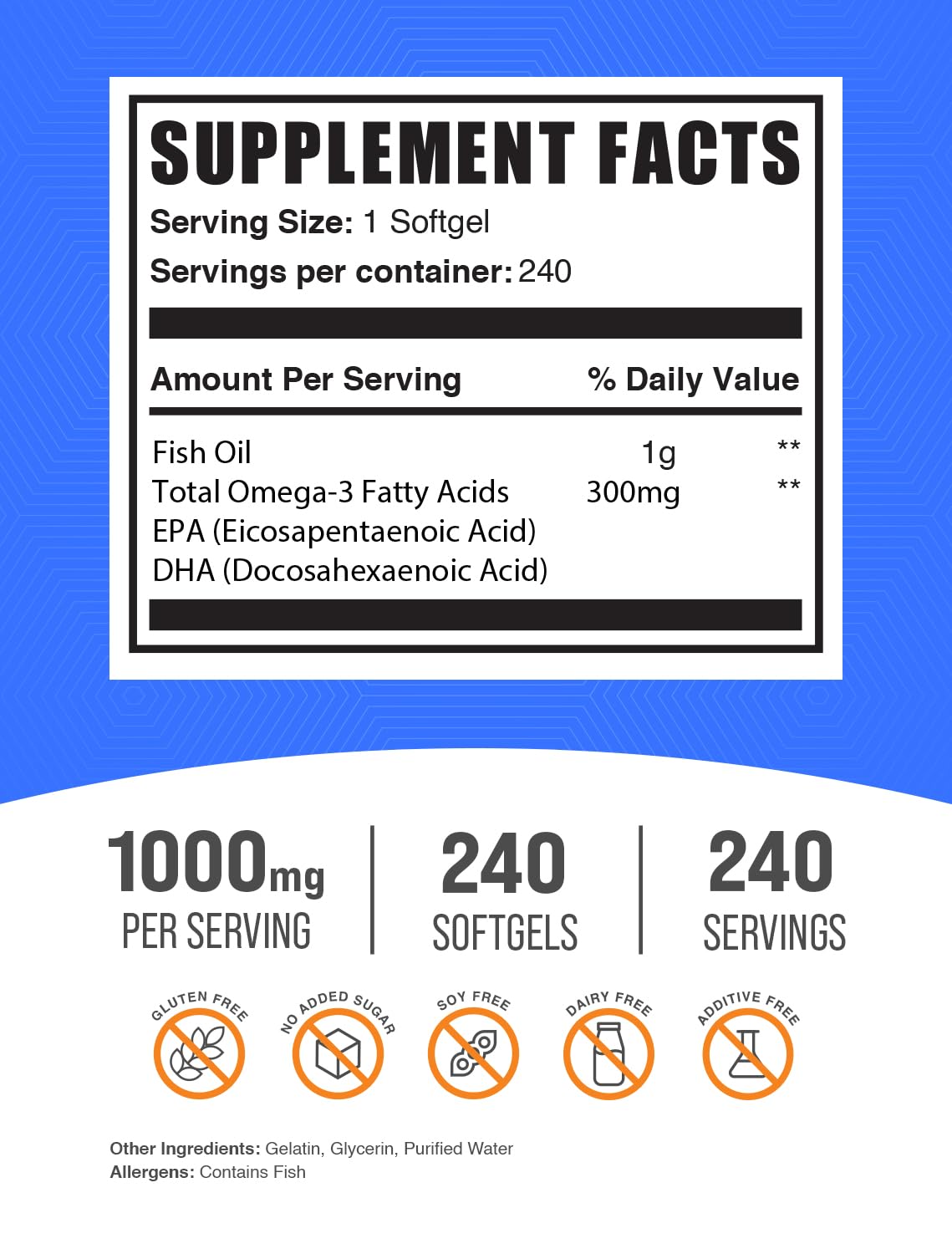 CLA 2000mg Fish Oil 1000mg Softgels H2356