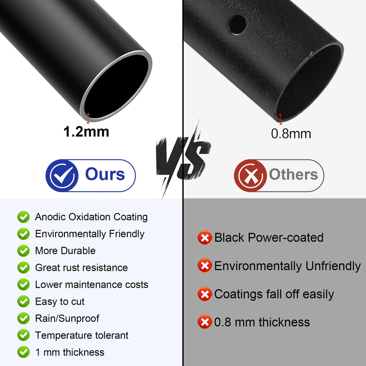 100 Pack 26" Round Black Aluminum Deck Balusters Z15978