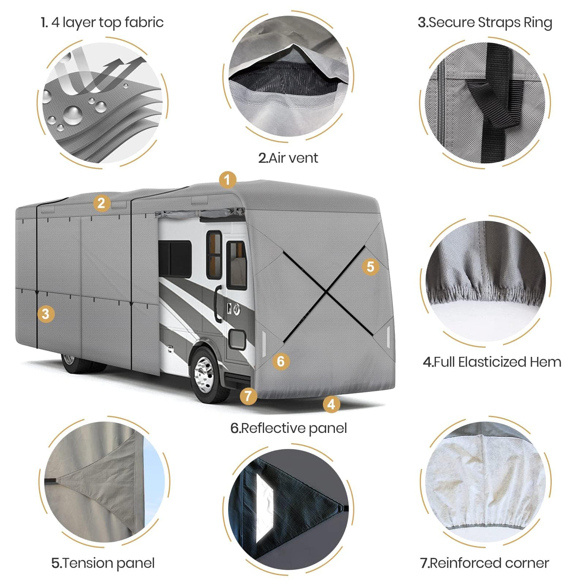 33-37ft 9 Layers Class A RV Cover D2191