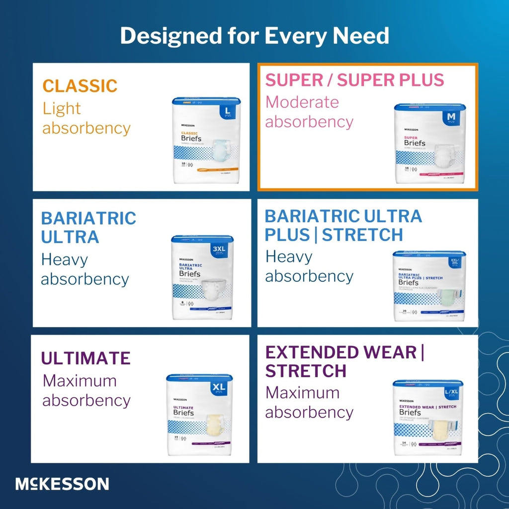 XXL Moderate Absorbency Unisex Briefs 12 ct T4116