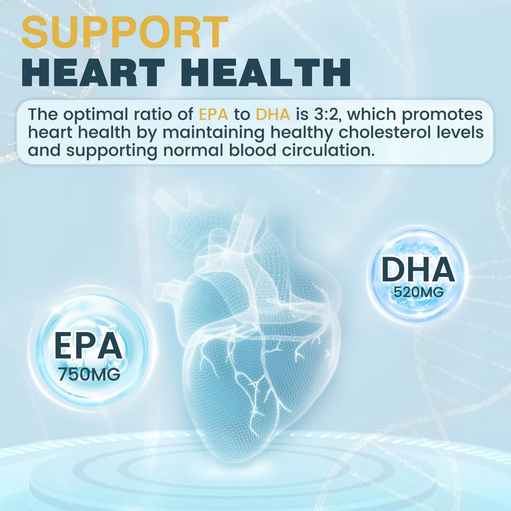 Omega 3 Fish Oil 2000mg Softgels M565513