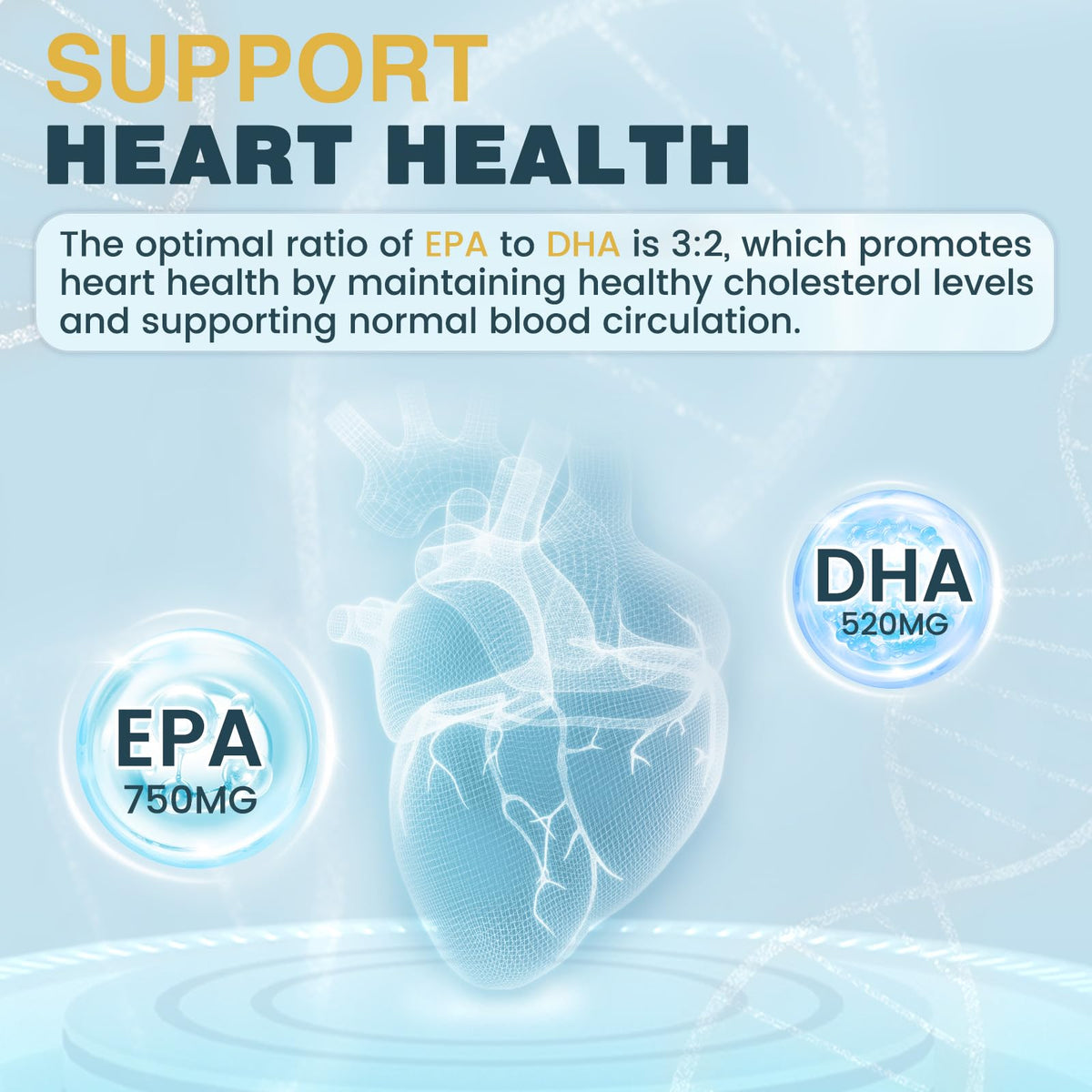Omega 3 Fish Oil 2000mg Softgels M565513