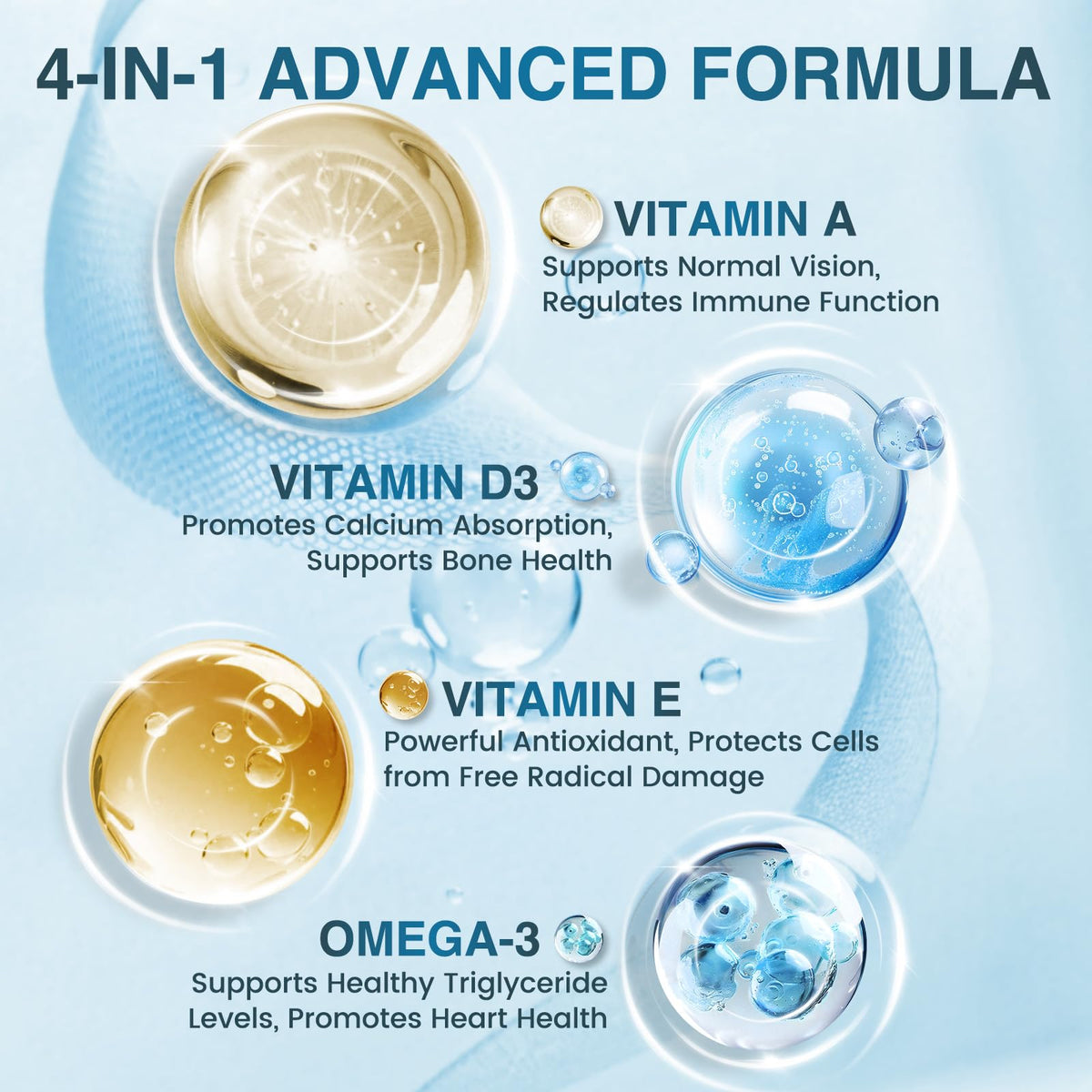Omega 3 Fish Oil 2000mg Softgels M565513