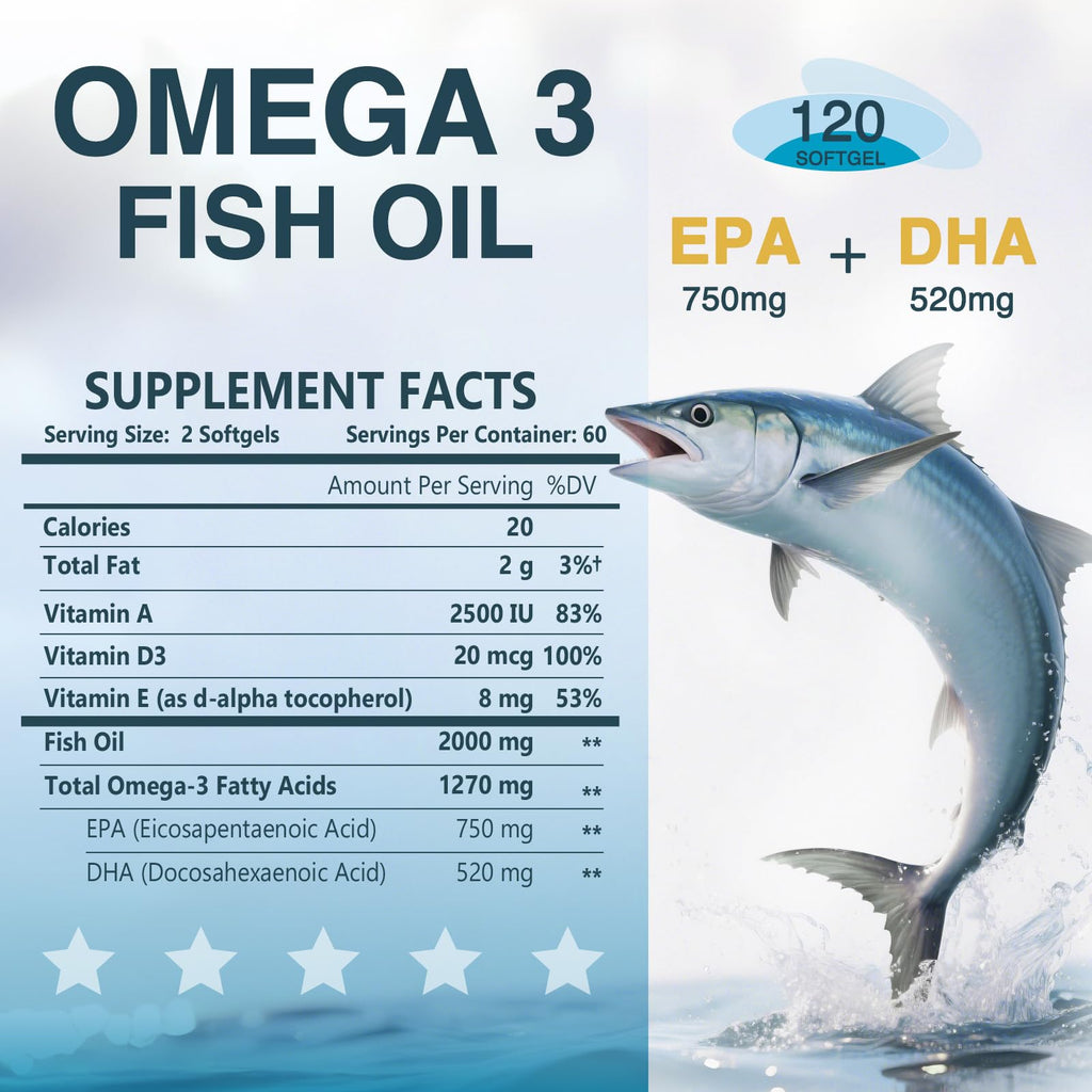 Omega 3 Fish Oil 2000mg Softgels M565513