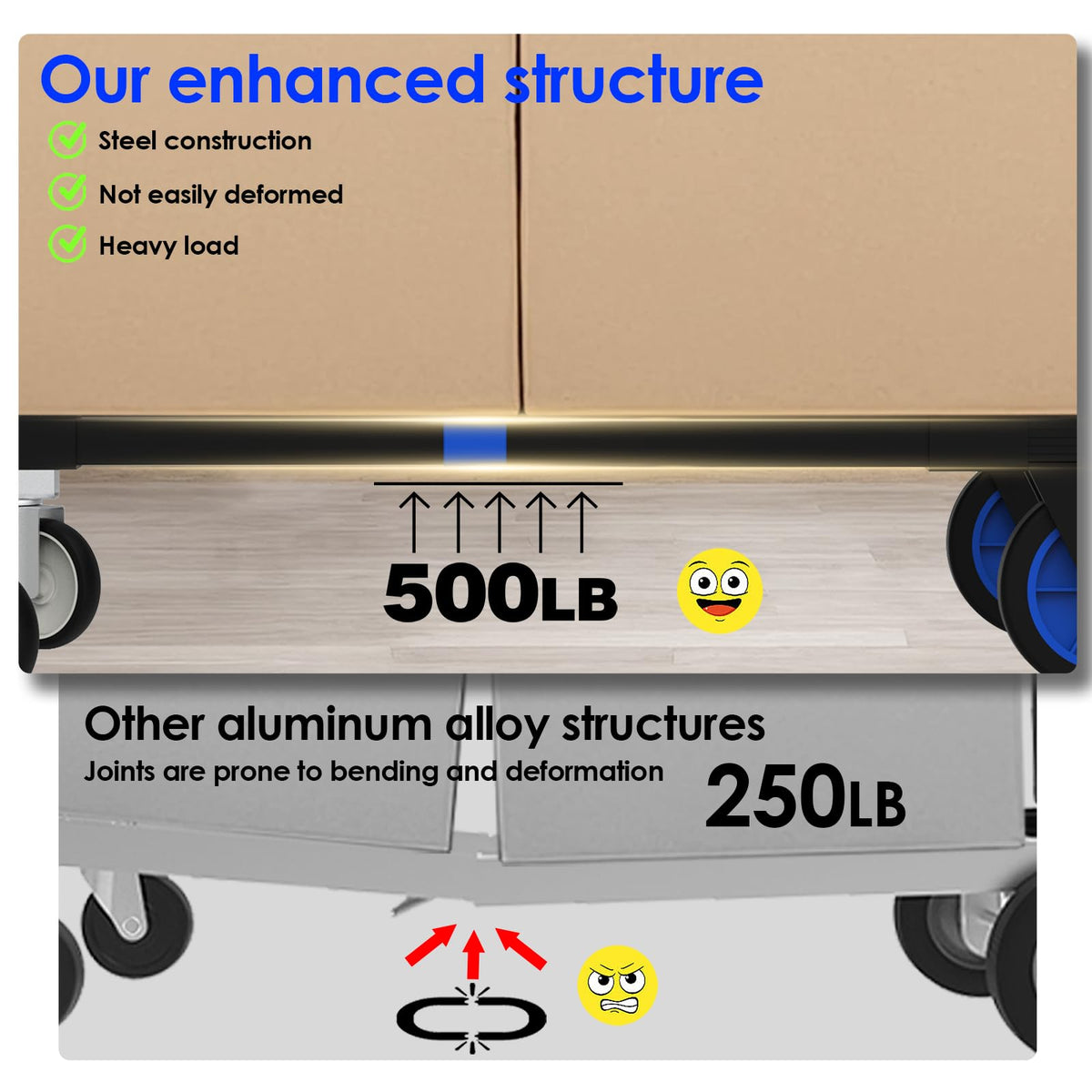 Heavy Duty 4 Wheels 500 Lbs Load Convertible Hand Truck Dolly Cart F3363