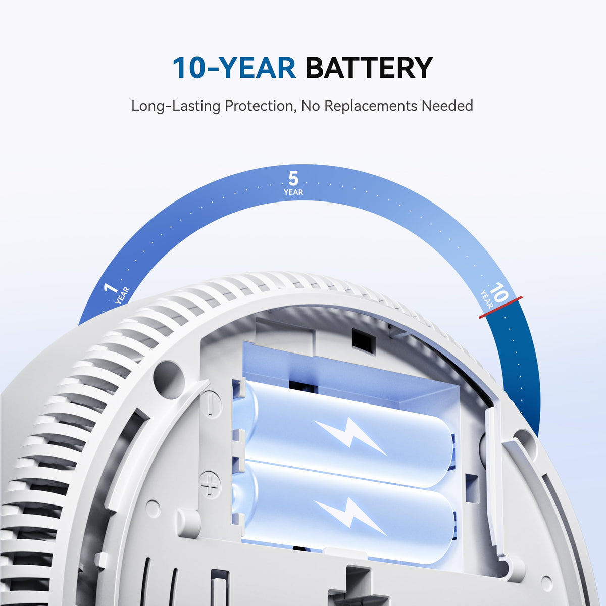 Smoke and Carbon Monoxide Detector 10-Year Battery 4 Pack P1776