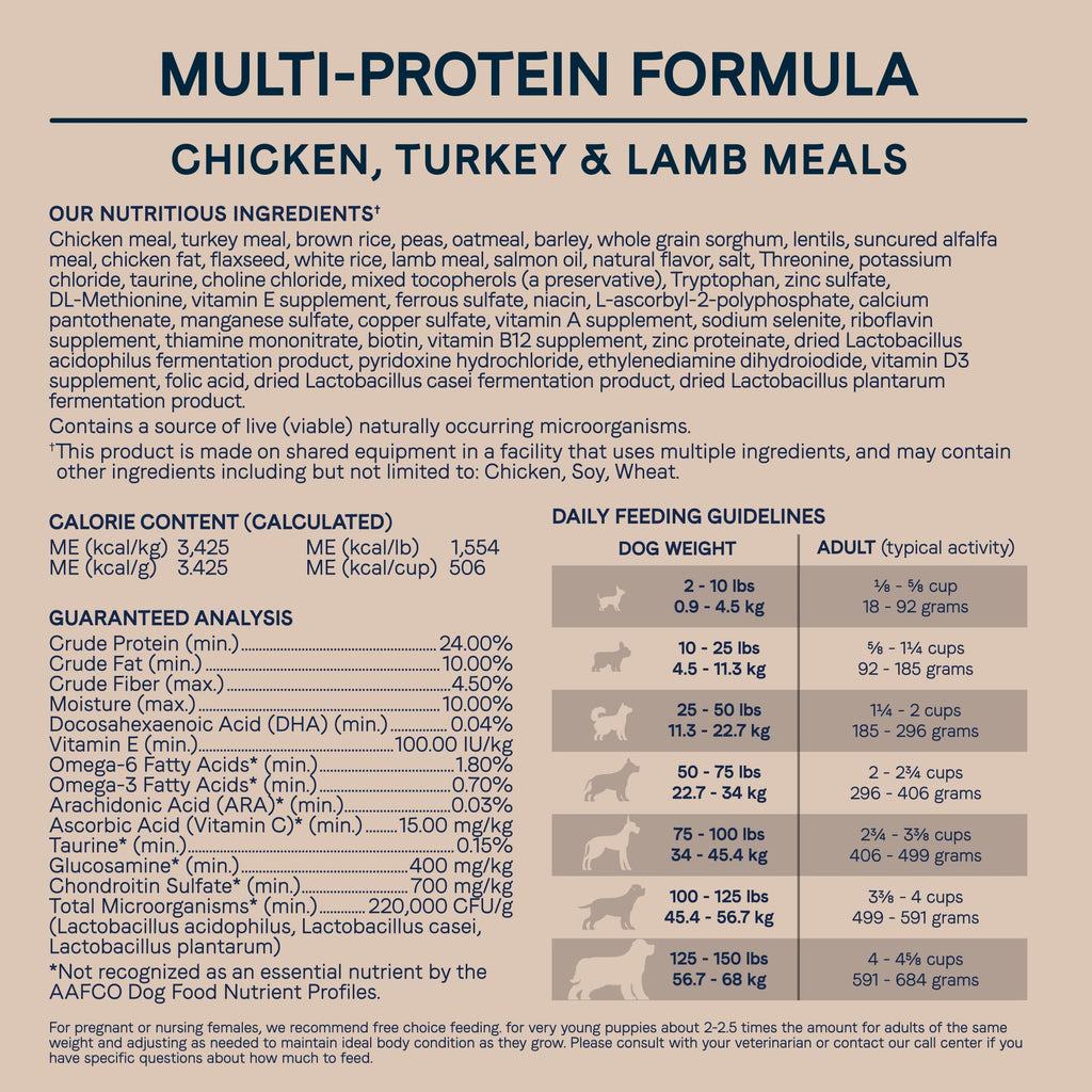 Dry Dog Food with Chicken Turkey & Lamb, 40 lbs A56788