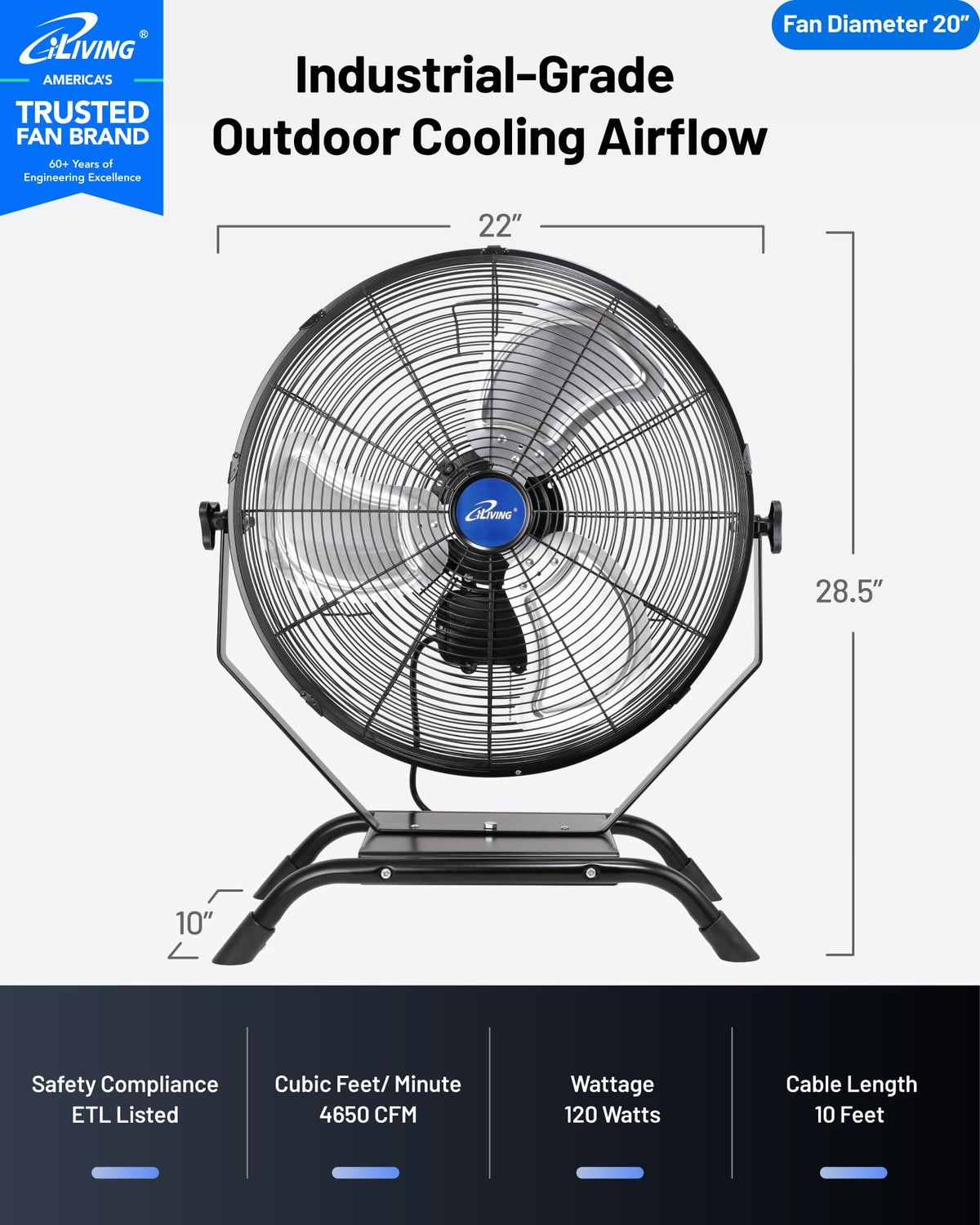 20" Variable Speed Indoor/Outdoor Fan, 4650 CFM, Black R889159
