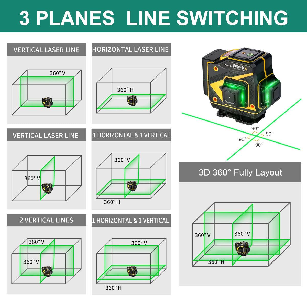 Self Leveling 3x360 Green Beam Laser Level B500