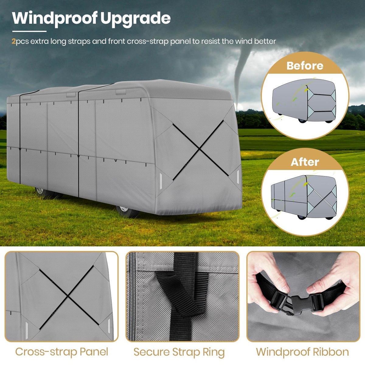33-37ft 9 Layers Class A RV Cover D2191