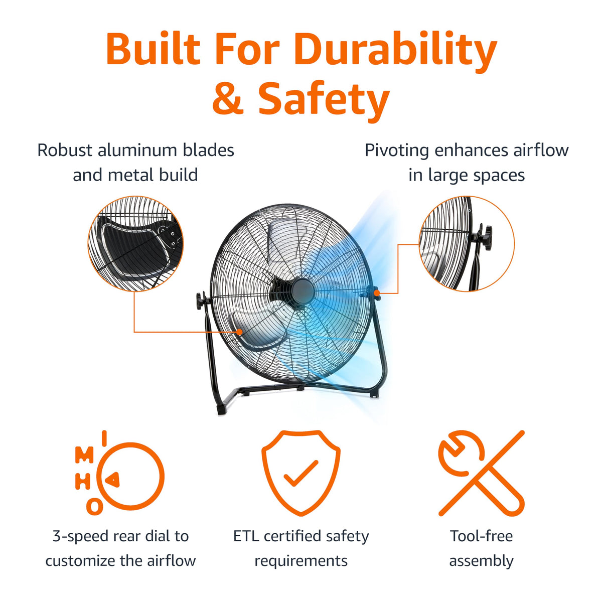20" High Velocity Industrial Floor Fan with 3 Speeds, Metal Housing, Black B36436